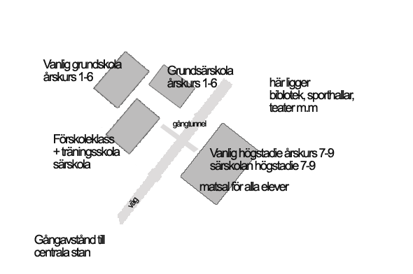 karta skolor kopiera